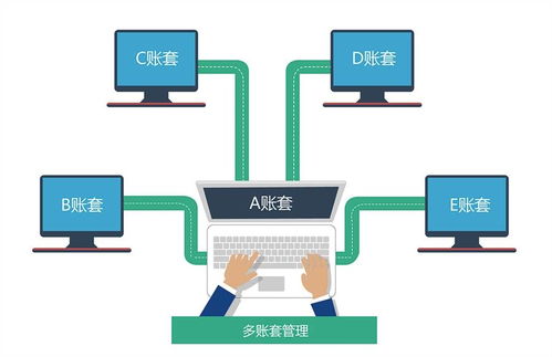 同鑫驗(yàn)廠考勤一卡通系統(tǒng)怎樣幫助企業(yè)通過(guò)驗(yàn)廠