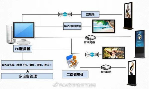 夢(mèng)派研發(fā)顯實(shí)力,創(chuàng)新成果一件件