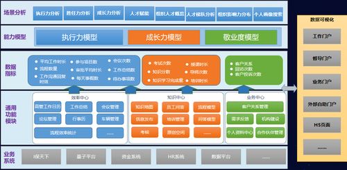 橫琴人壽 案例 智慧oa 協(xié)同oa系統(tǒng) 知識(shí)管理 手機(jī)oa辦公 藍(lán)凌oa系統(tǒng)