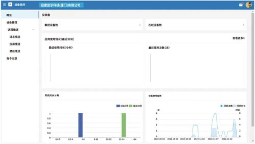 互聯(lián)互通,高效協(xié)同 aoc智慧辦公服務(wù)云平臺(tái),全流程一站式管理