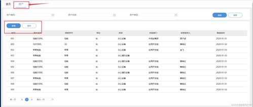 java開(kāi)源協(xié)同辦公開(kāi)發(fā)平臺(tái) 試試企業(yè)的固定資產(chǎn)管理功能吧